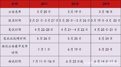 湖北有多少人口2021年_湖北到苏州有多少公里(2)