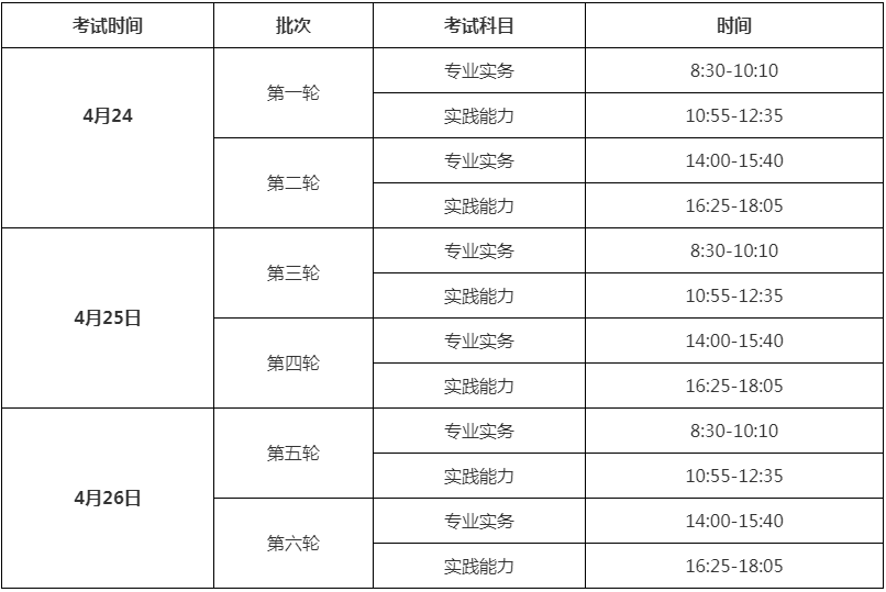 2021年護士資格證考試時間4月2426日