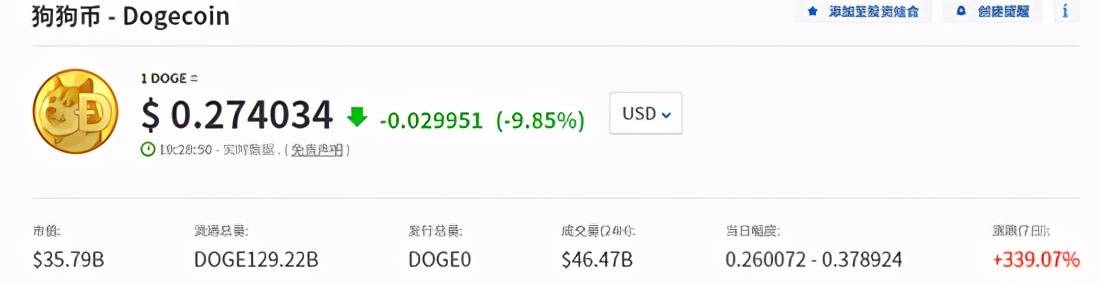 马斯克|马斯克“大喜”日：击败贝索斯中标NASA项目，狗狗币单日暴涨200%