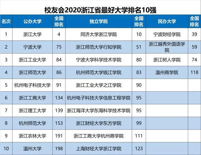 2020年香港澳门台湾gdp_中国澳门回归的20年 GDP增长了近8倍,失业率下降近5 图(3)