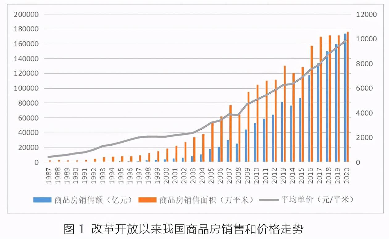 中国人口高峰预测_高峰还是高原 中国人口老龄化形态及其对养老金体系影响的