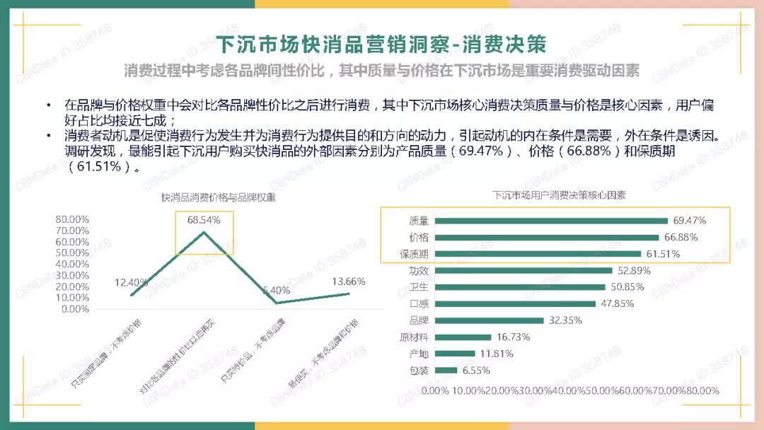 张郭镇多少人口2020年_保田镇有多少人口(2)