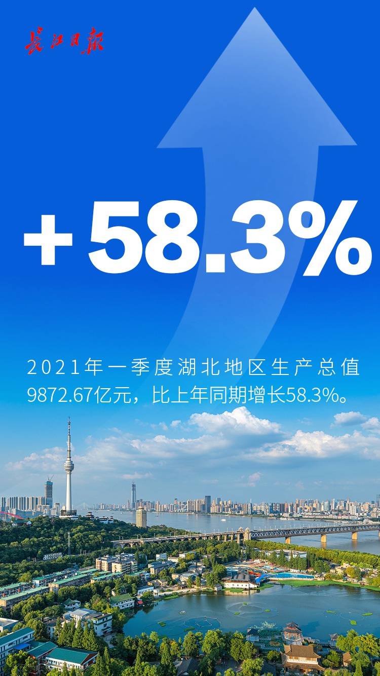 武汉农业GDP_2018年前三季度湖北GDP逾2.76万亿元 增长7.9