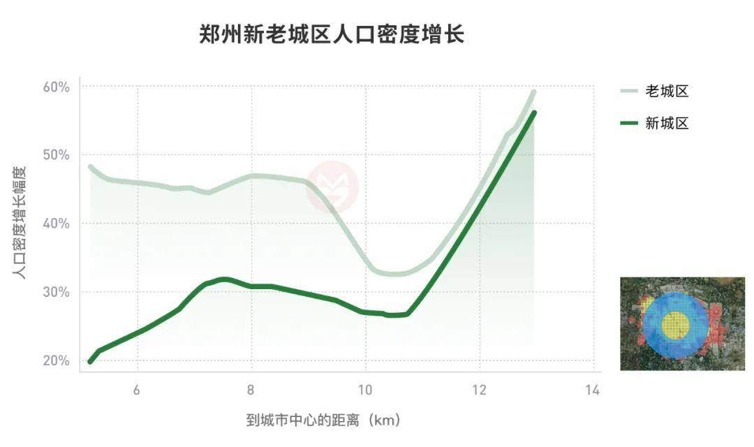 承德双桥区人口走势_承德双桥区公园图片(3)