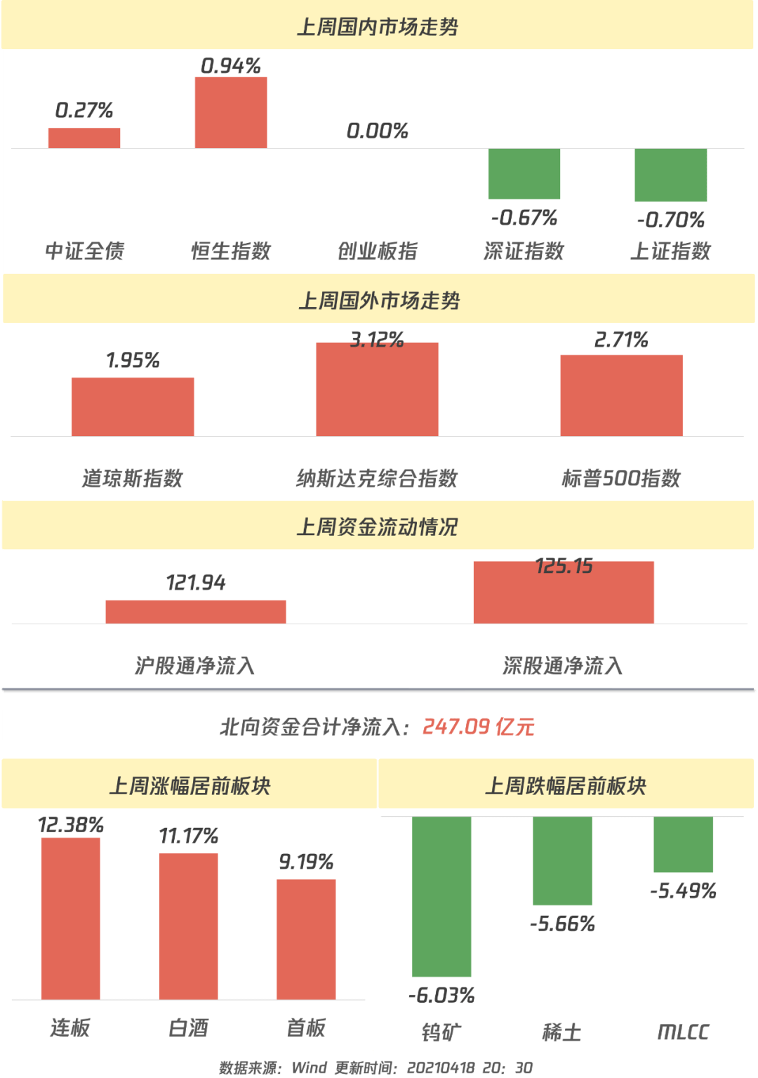 基金清盘最新规定 bbc3eeed4f474c829ad0584b3c8cce77.png