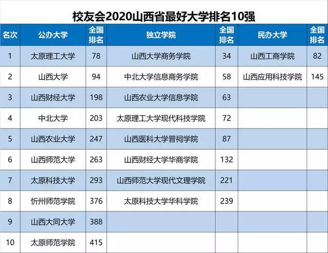 2020年香港澳门台湾gdp_中国澳门回归的20年 GDP增长了近8倍,失业率下降近5 图(2)