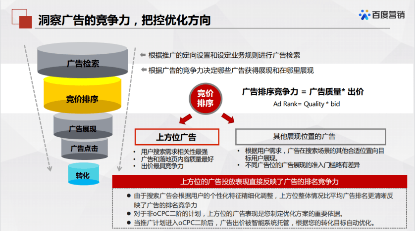 sem|你手机搜索框里隐藏了哪些sem排名规则