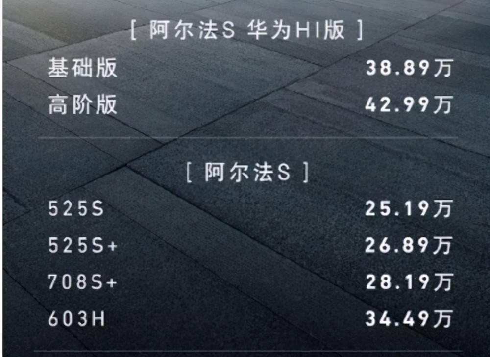 概念股|华为“造车”又卖车！大佬力挺，概念股起飞，网友：干翻特斯拉