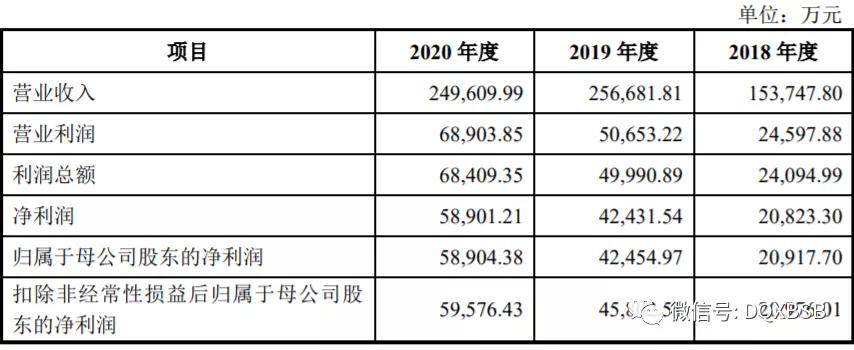 原創大中礦業市值估值分析炒作可能32