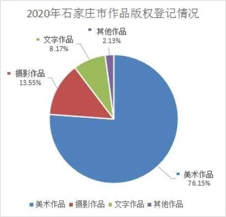 河北省石家庄2021新乐市gdp_常山石家庄的2020年前三季度GDP出炉,在河北省排名第几(2)