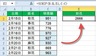 错误|Excel中Sumif函数详细使用教程