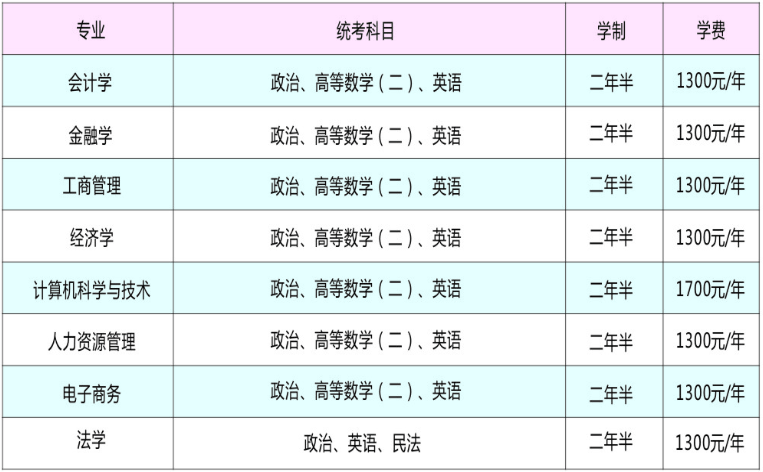 2021年河南省经济总量_河南省地图(2)