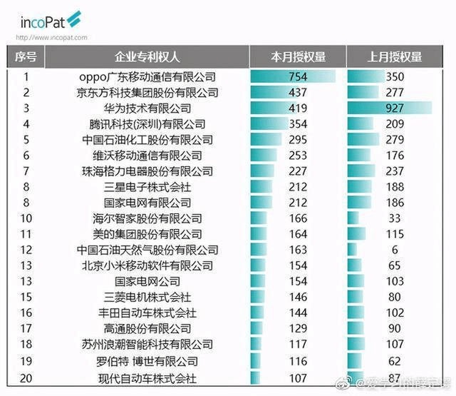 专利事务所排名_律师事务所图片(3)