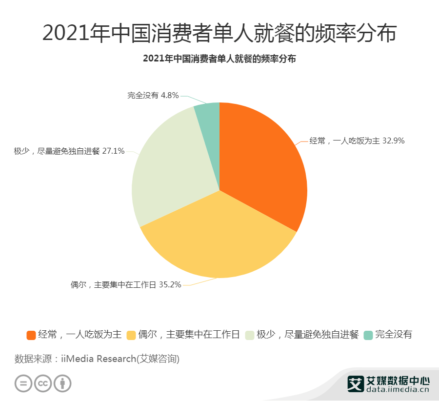 一双一单人口_孩子眼睛一双一单图片(2)