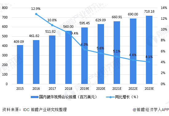 人口老0化视频_人口老龄化图片