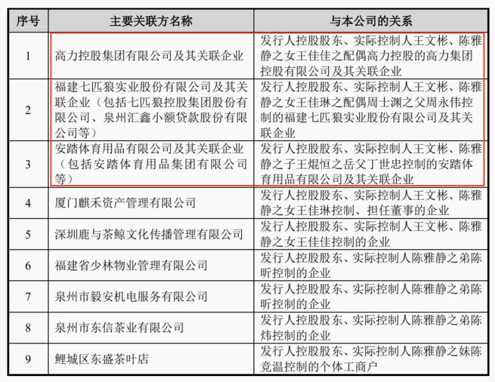 安踏老总儿子_安踏标志(3)