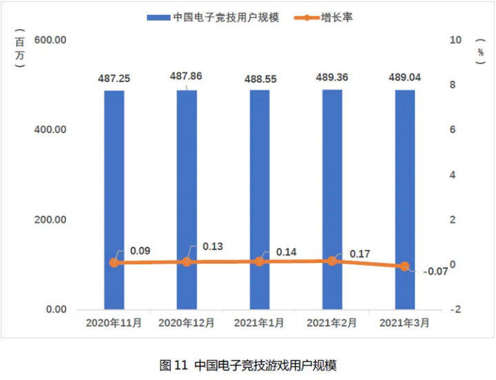 gdp电子游戏哪款游戏容易爆分_风起云涌pg电子摇钱树爆分视频,游戏哪个出分高达则兼善天下(2)