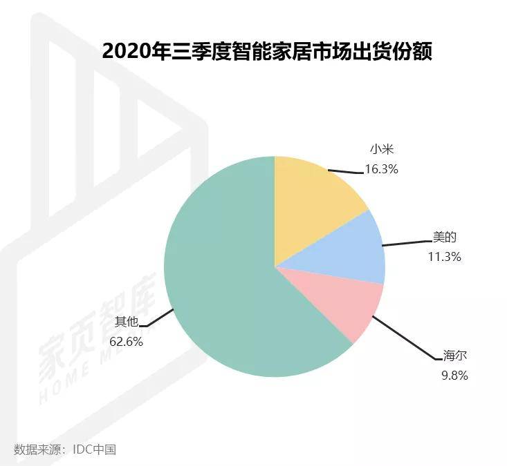 华为和小米GDP_三星A9和华为Mate8哪个最好