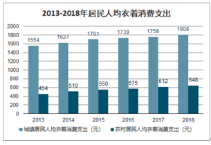 人均gdp和人均年收入一样吗_日本智库 2023年越南人均收入达1.1万美元,15年后GDP超台湾(3)