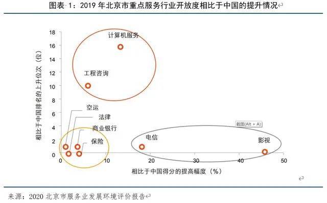 中国人口界线两侧差异的原因_中国人口界线(2)