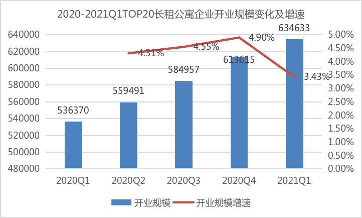 中国2021第一季GDP_2021年一季度GDP发布 实现30年增长最高,3点因素至关重要(2)