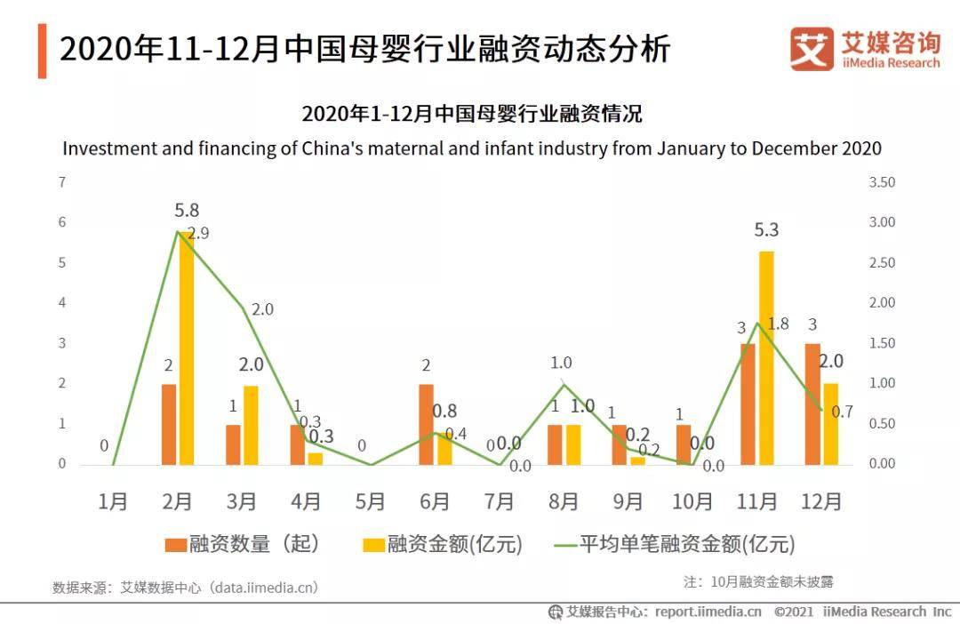 2020绵阳新生儿人口增长趋势_绵阳市区人口(2)