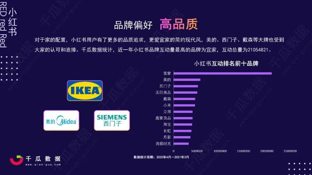 中美2021人均用电量_用电量统计2021(3)