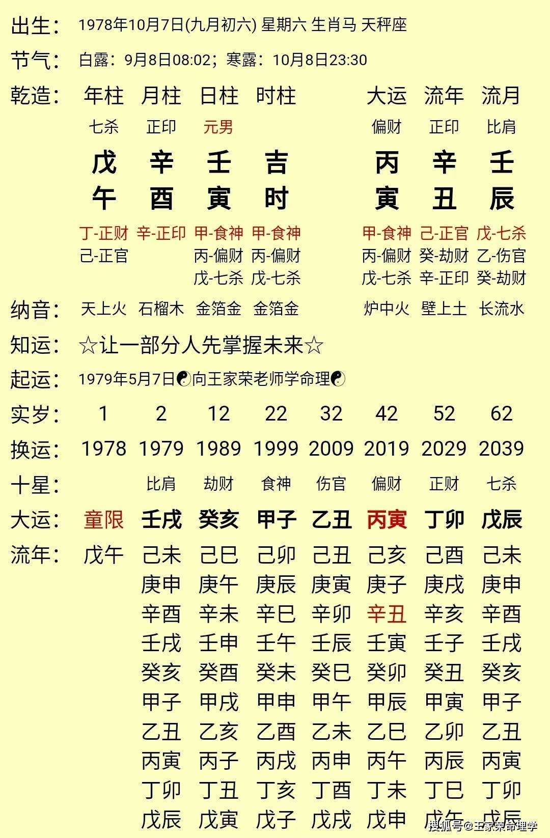 運歲月戊辛壬吉,丙辛壬午酉寅時,寅醜辰解:天干丙辛合,財合印,餘戊土