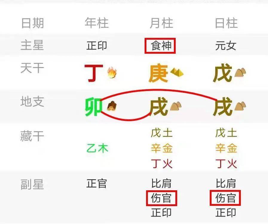 聚散皆有緣趙麗穎八字命理分析