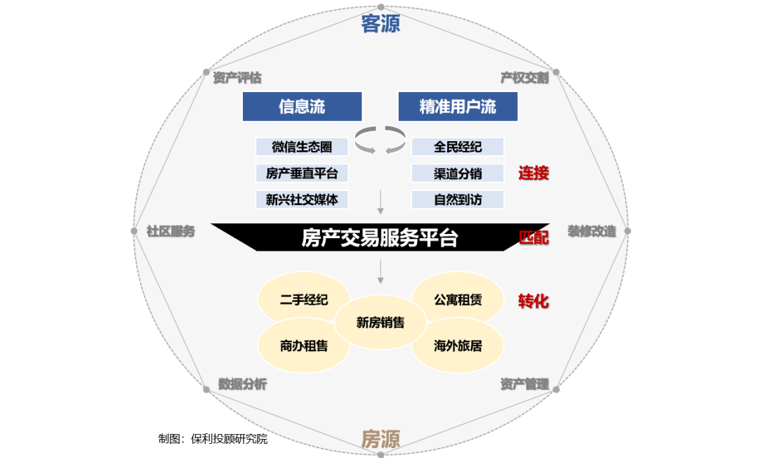 2021年预言人口减半_人口普查(2)