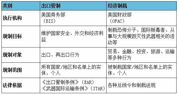 询问人口的两种方式英语_询问天气的两种句型(2)