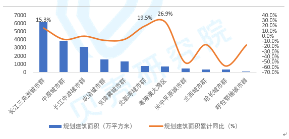 大连市人口结构办地址_大连学区认定政策 大连落户流程 户籍积分查询(3)