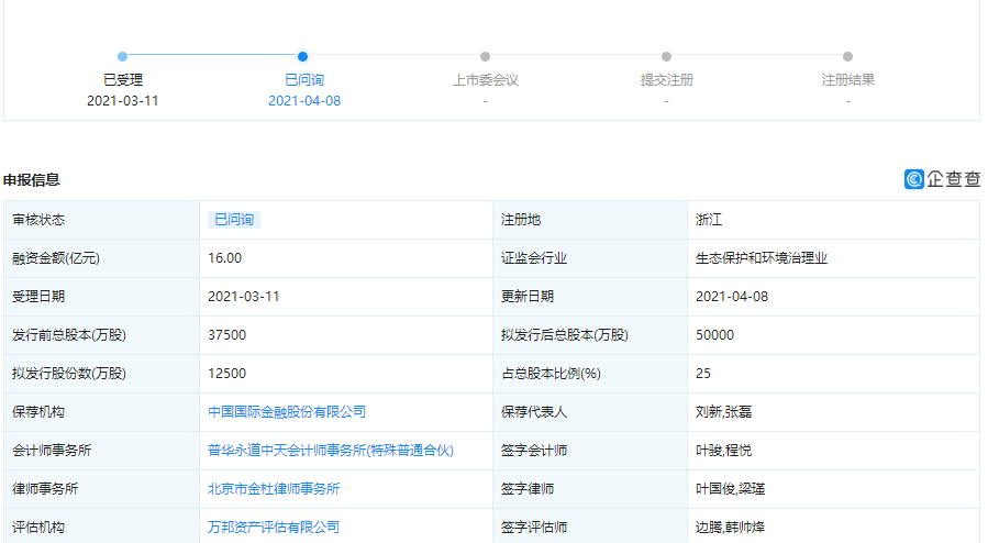 天地环保IPO：关联交易错综复杂 不差钱仍募资“补流”(图1)