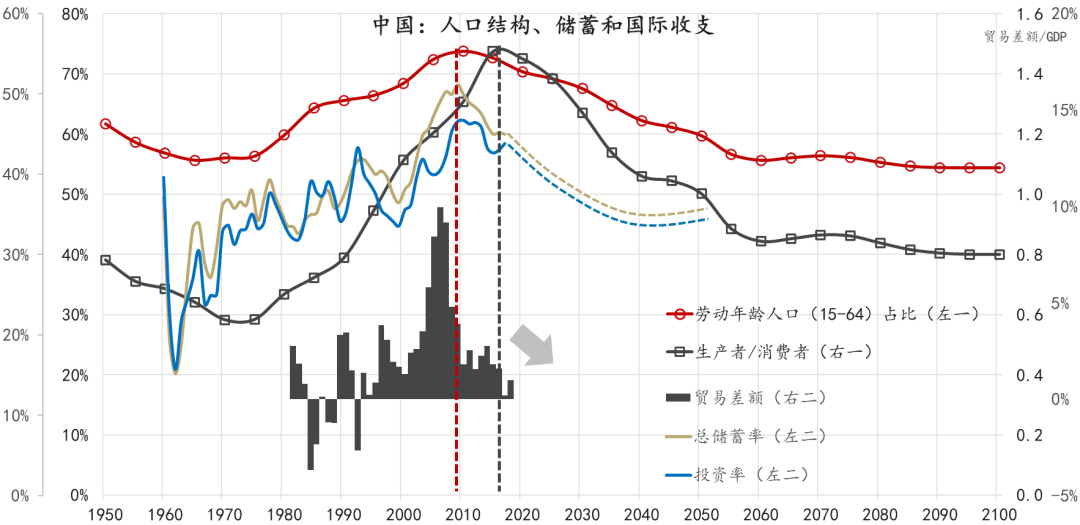 俄罗斯韩裔人口_俄罗斯人口分布地形图(3)