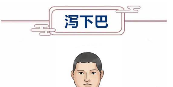 "四种下巴四种命"有的命里藏金,有的有钱又有福,有的受穷! | 微头条