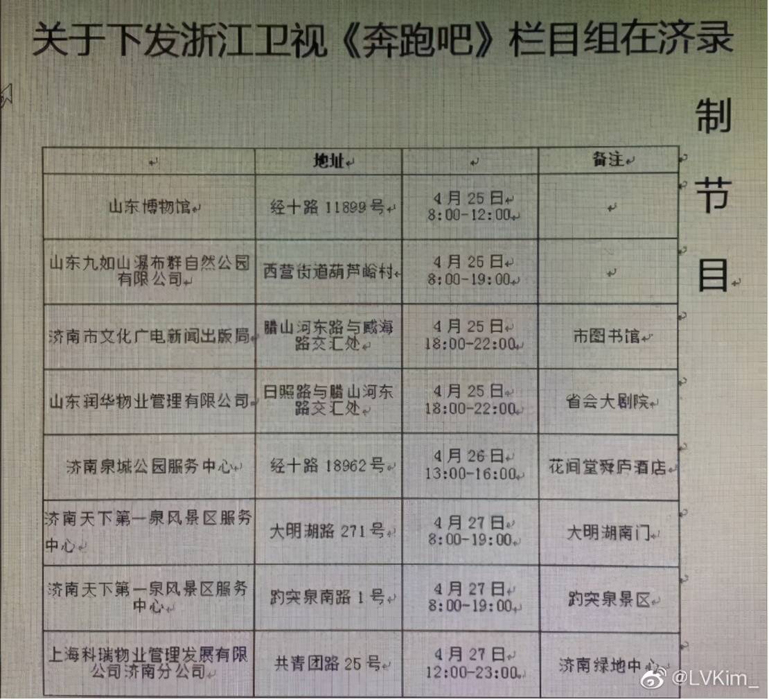 奔跑吧兄弟简谱_奔跑吧兄弟图片(2)