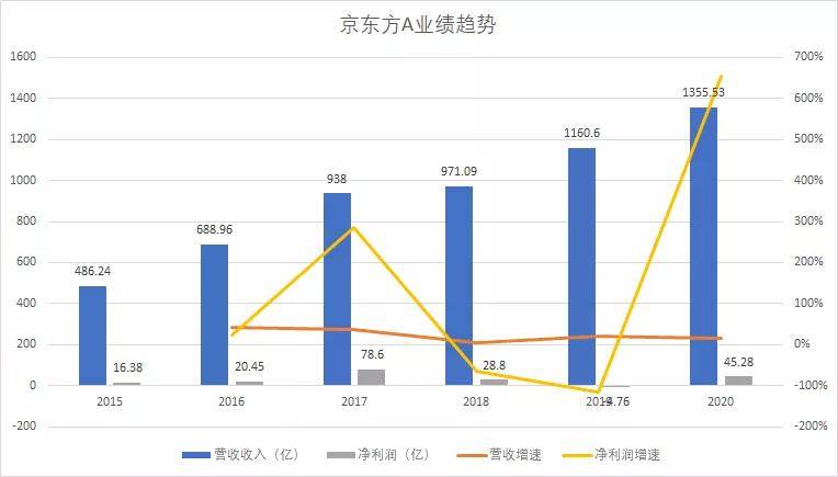 现居世界经济总量第二_经济总量世界第二图片(3)