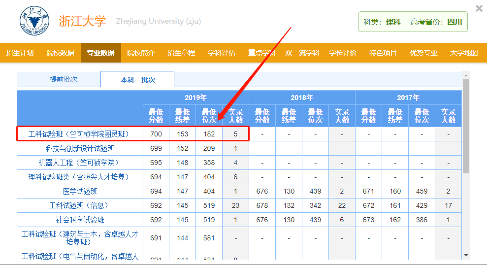 什么是重点线一本线 a96bc5dec7aa4ca2a9a2b19edbfe60c3.png