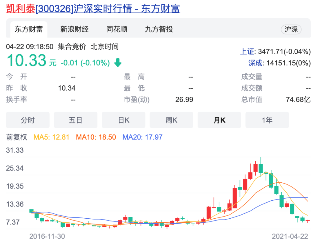 分组|不妙！骨科国采“蝴蝶效应”正在扩散