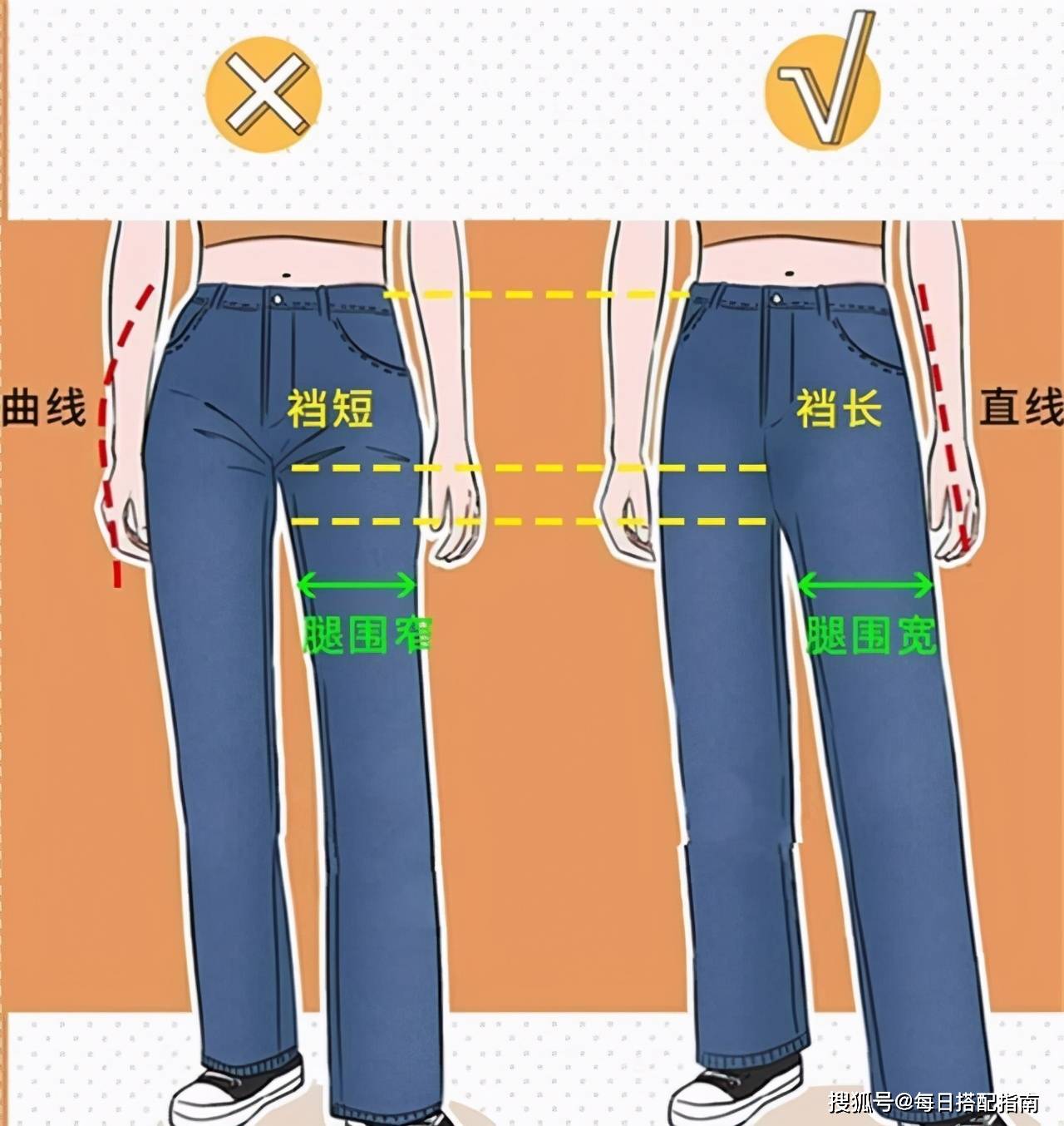 ①裆线要长(2)短裤挑选方法这时候选择的衬衫领口要注意有适当的露肤