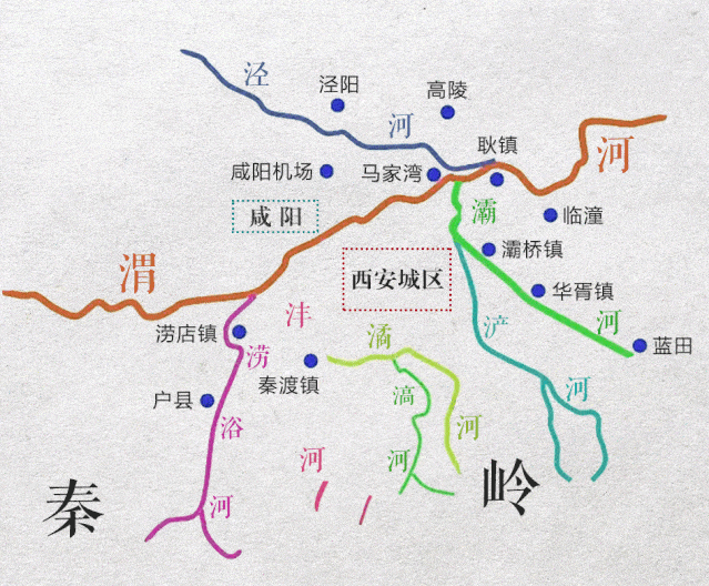 但尴尬之处恰恰在"绕"字,早年西安的城建,人口都集中在三环以内,河流
