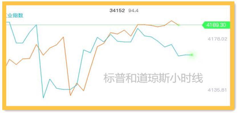 安徽gdp能破三亿吗_安徽上半年GDP1.1万亿(2)