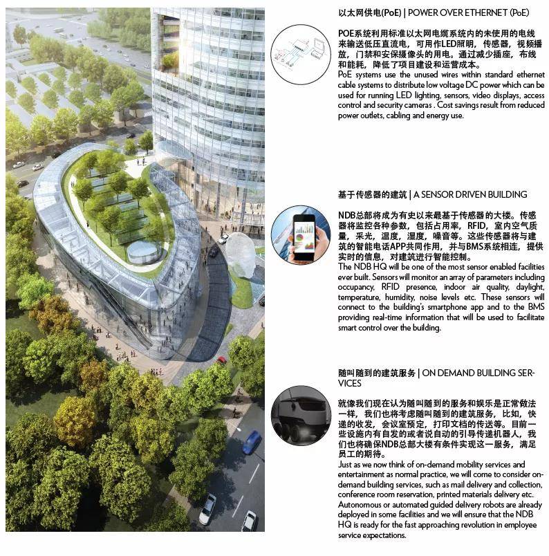 高150米!共享之地——新开发银行总部方案_建筑