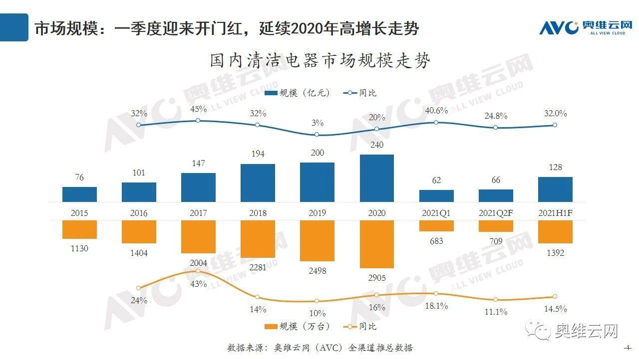 清江浦人均gdp2021_淮安市各区县2019年GDP 清江浦区1091亿领跑,淮阴区增长较快