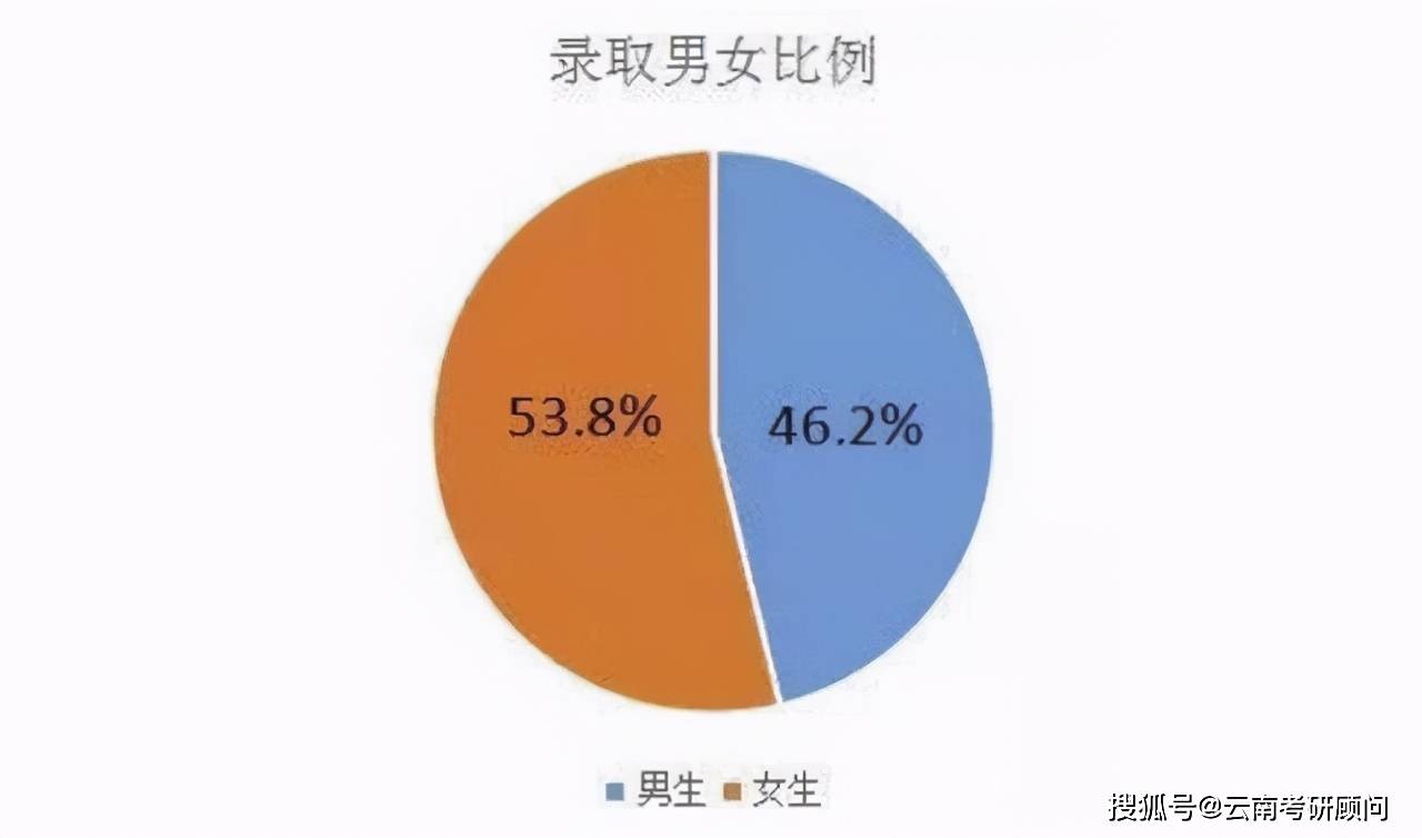 台湾多少人口2021_2021中国人口大迁移报告 从城市化到大都市圈化(3)