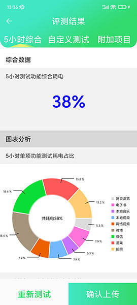 评测|打破传统游戏手机标签 Redmi K40 游戏增强版评测