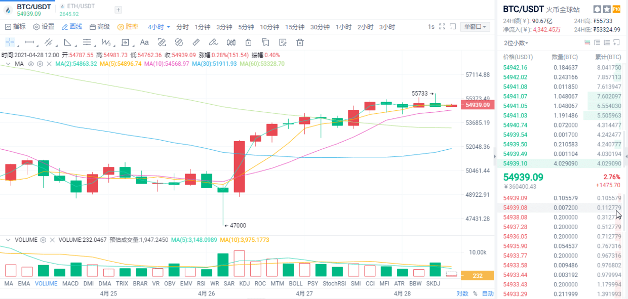 阿蚌谈人口_阿蚌谈人口的微博 微博