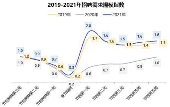 无忧渡最高热度 9c79de8073144b059b6e6eb7dbaaae1f.jpeg