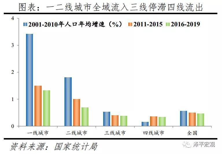 985gdp(2)