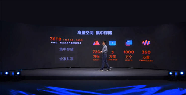 联想个人云存储T2横空出世 存储稀硫酸出铁锈焦虑不再有-奇享网